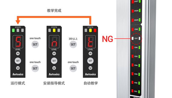 對射式光電開關(guān)傳感器應(yīng)用介紹.png